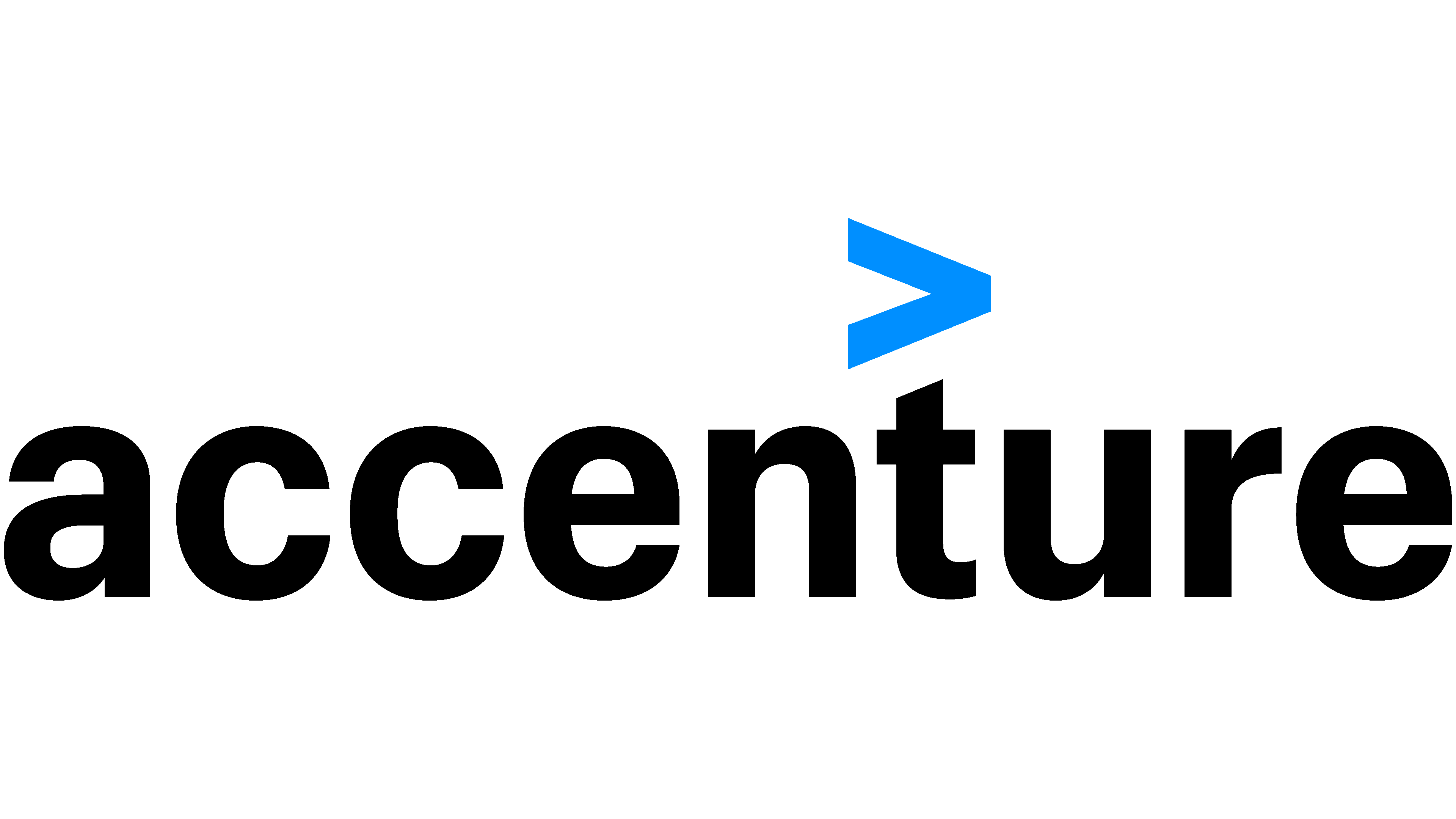 Accenture