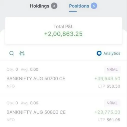 Stock trading results screenshot