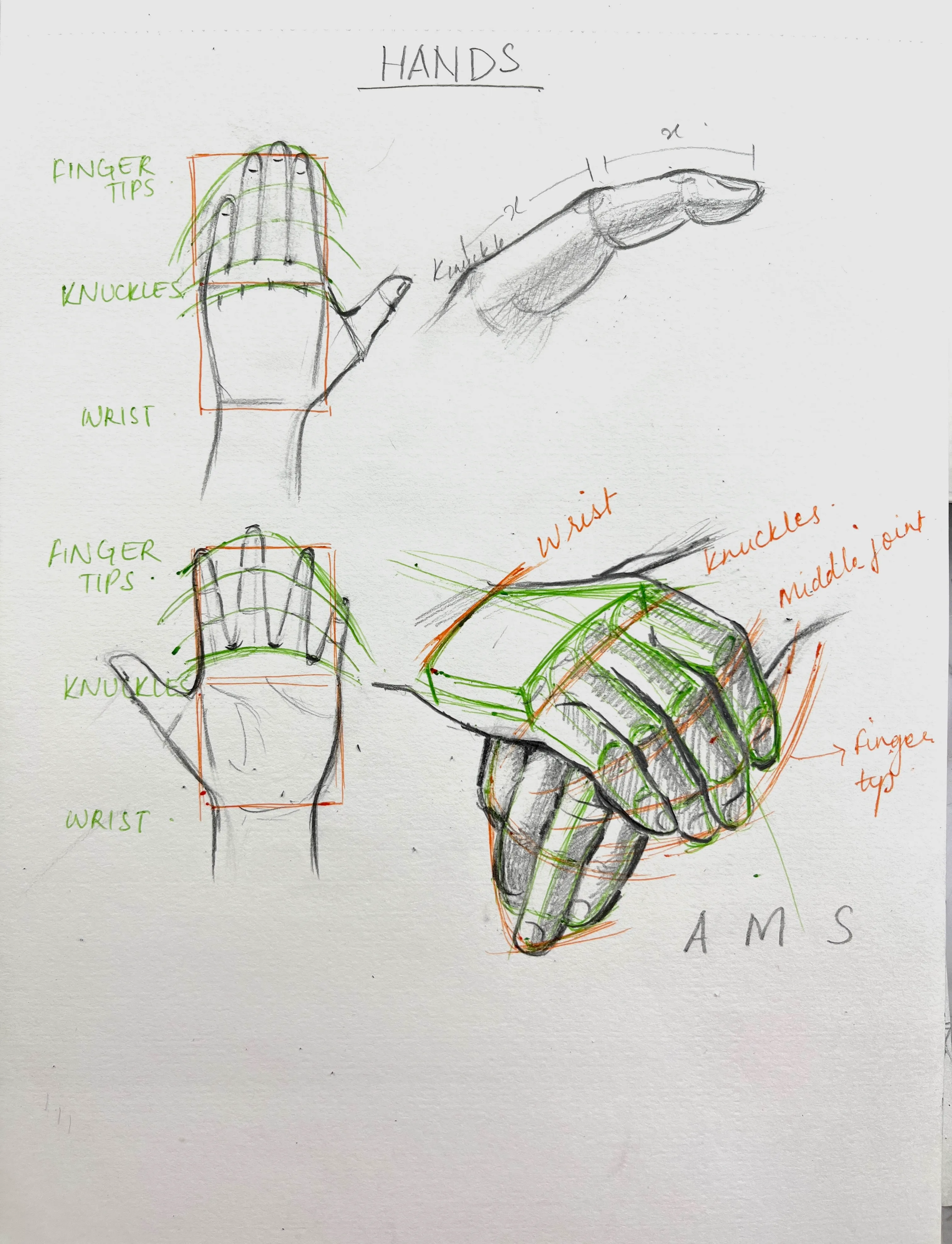 Figure practice preview