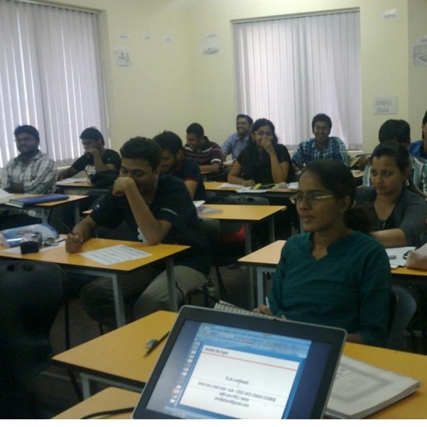 NIFT Entrance Exam Offline Coaching