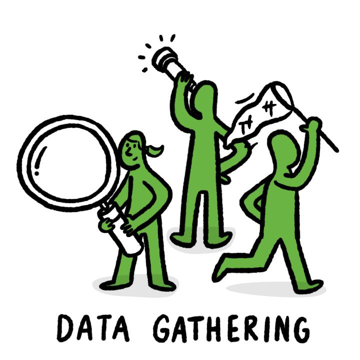 جمع المعلومات Information Gathering