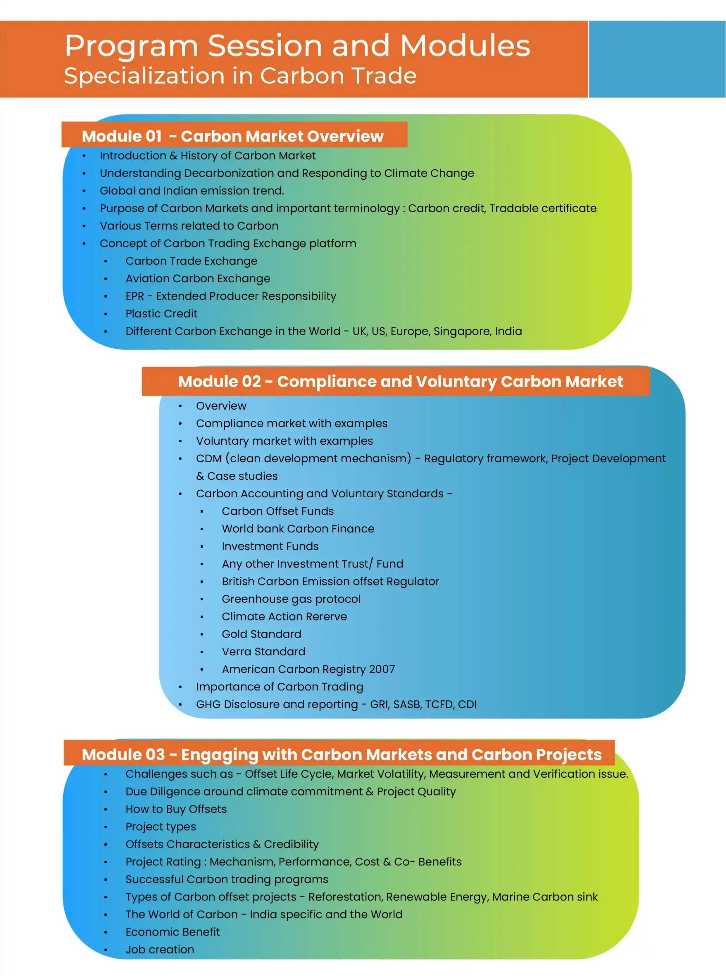 Carbon trading course structure image