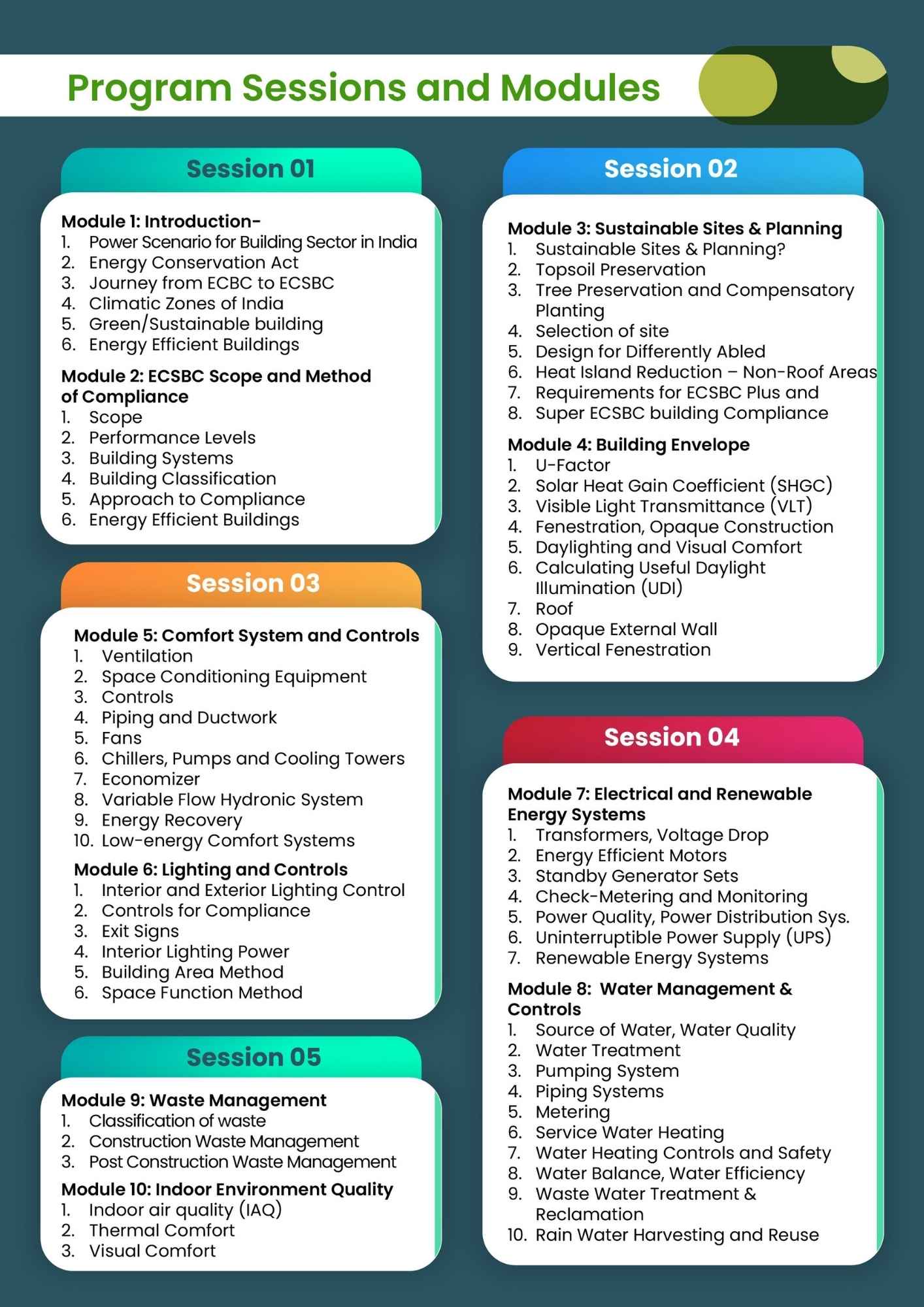 Sustainable development program course structure image
