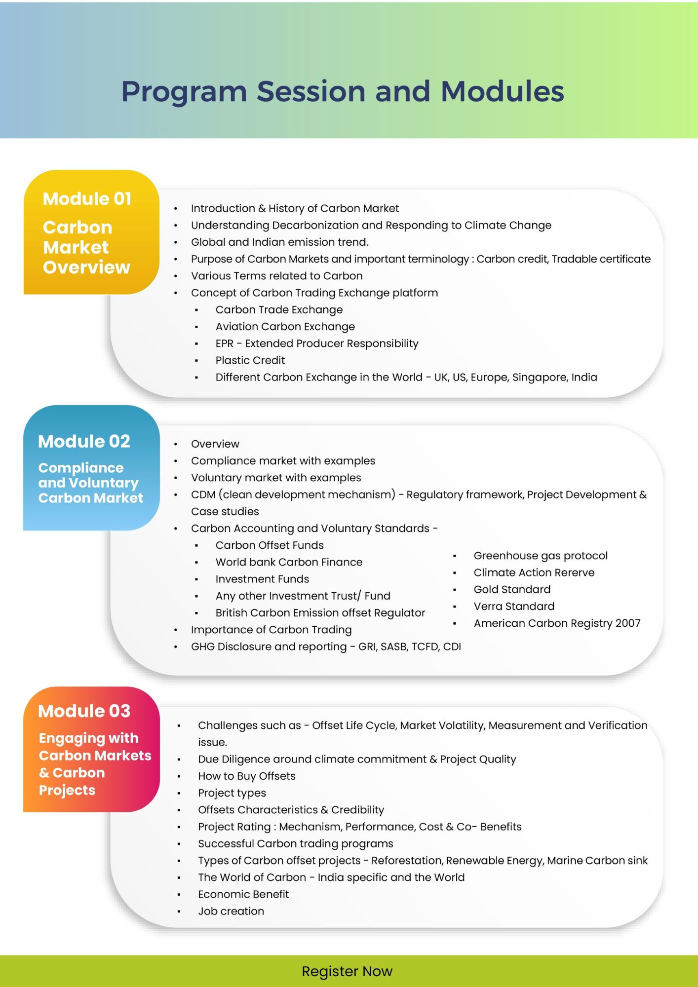 Carbon trading course structure image