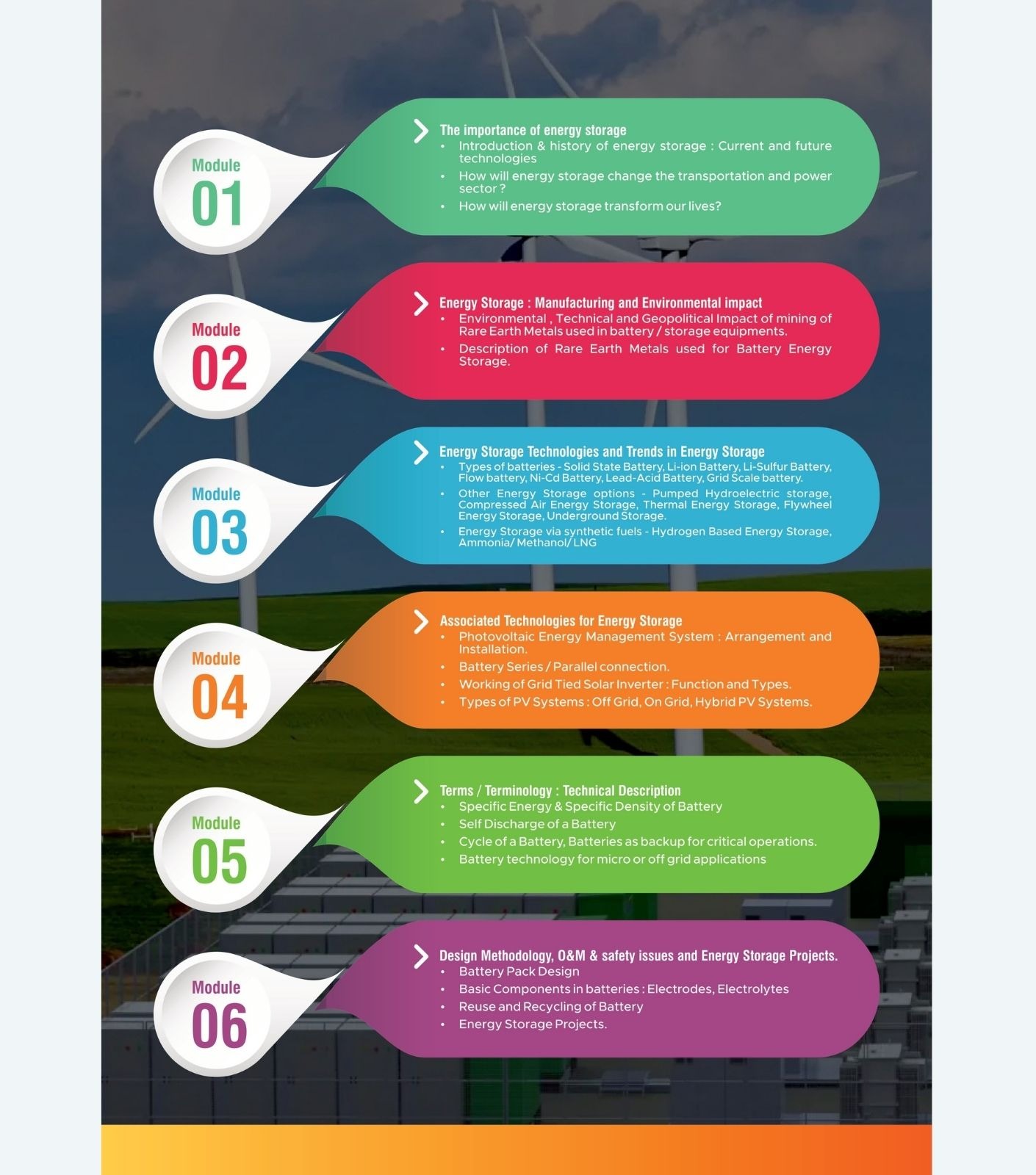 Battery storage course structure image